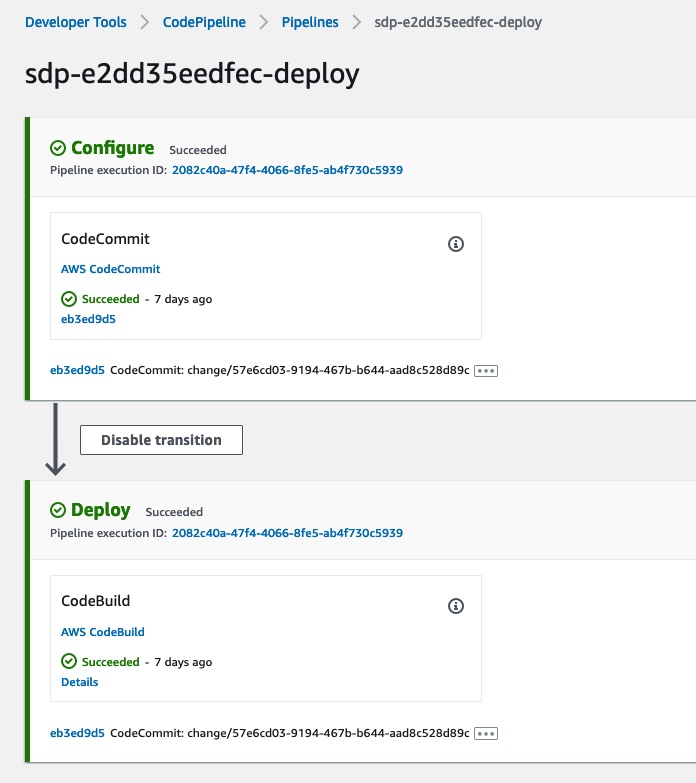 CodeCommit repository