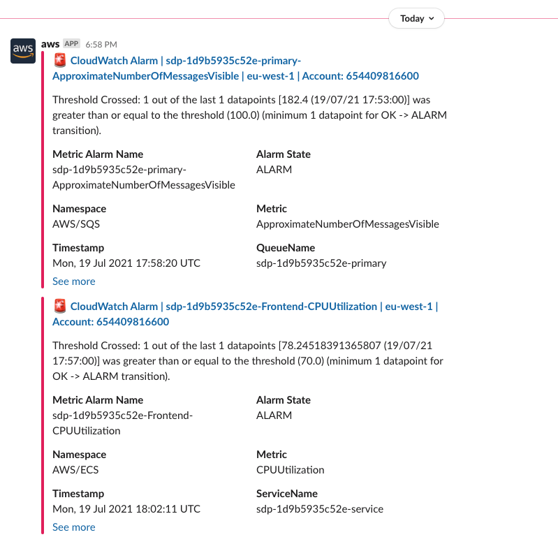 Example Slack alert messages