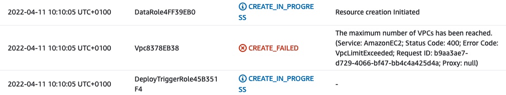 VPC Limit hit